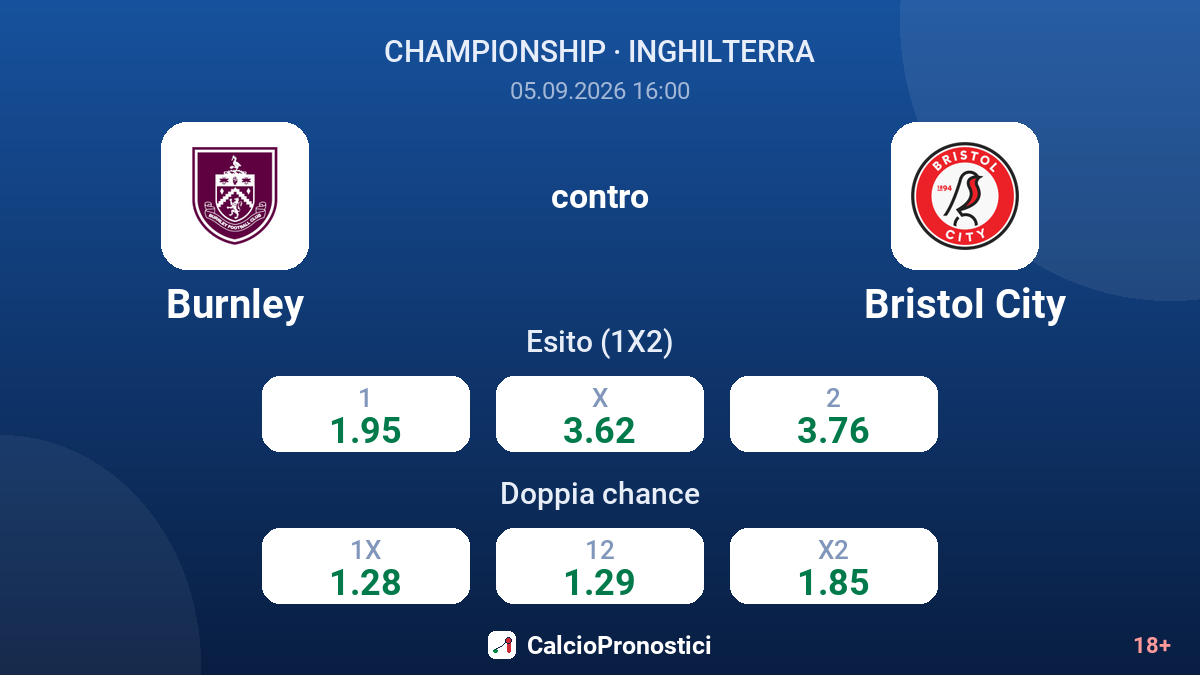 Burnley - Bristol City — quote