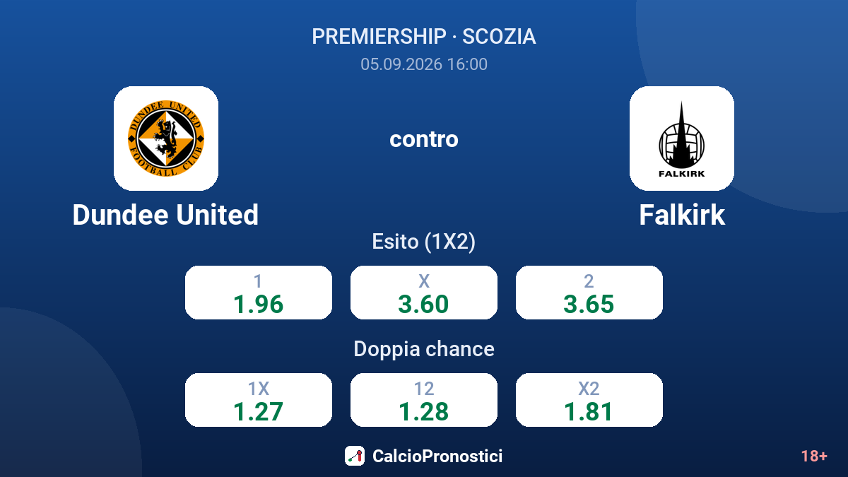 Dundee United - Falkirk — quote