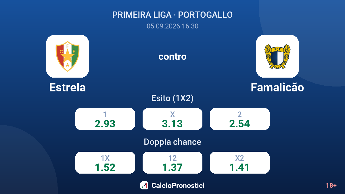 Estrela - Famalicão — quote