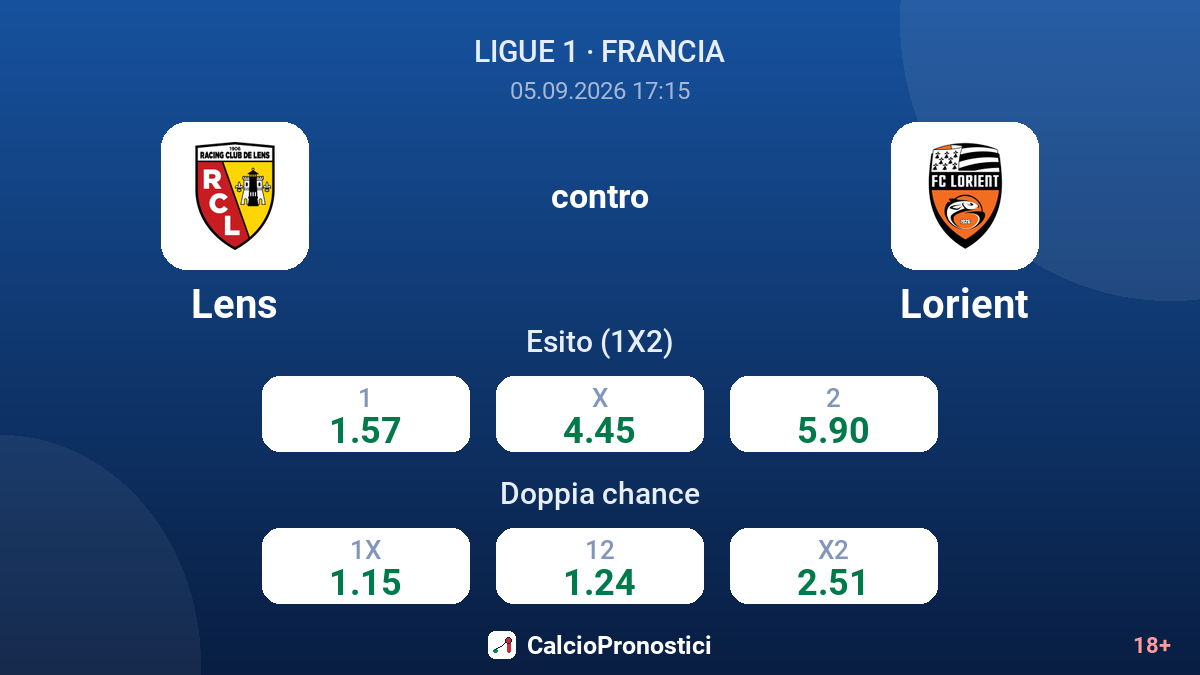 Lens - Lorient — quote