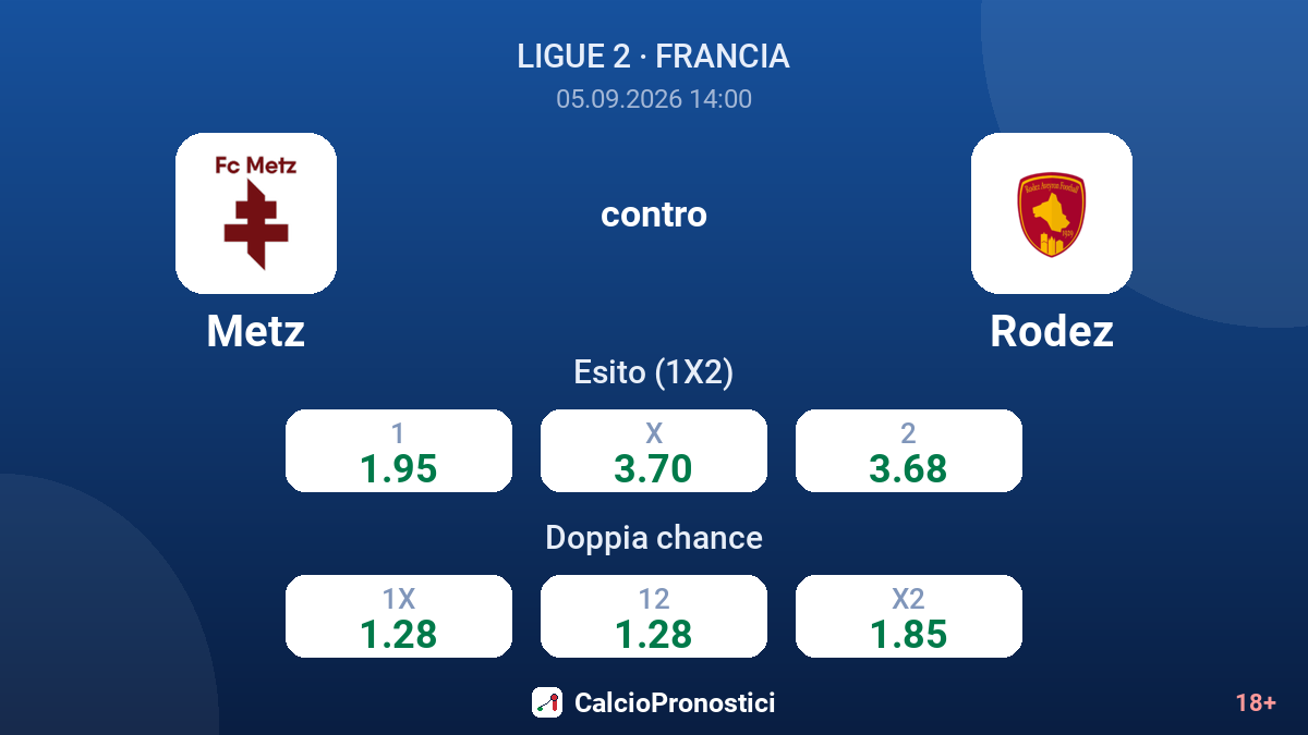 Metz - Rodez — quote