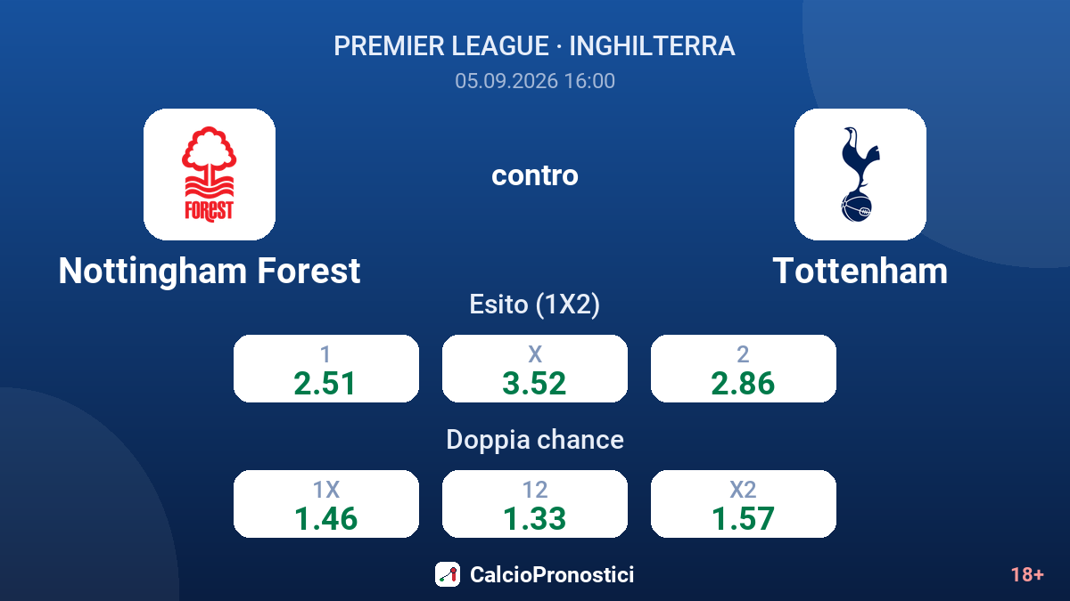 Nottingham Forest - Tottenham — quote
