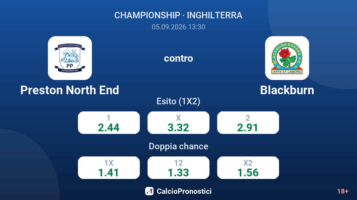 Preston North End - Blackburn — quote