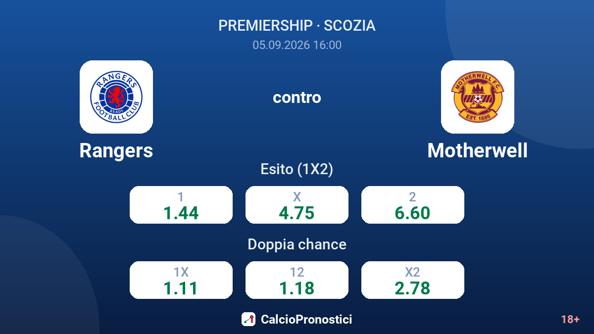Rangers - Motherwell — quote