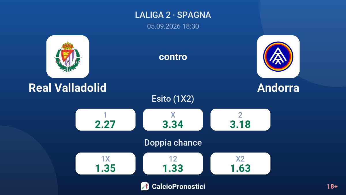 Real Valladolid - Andorra — quote