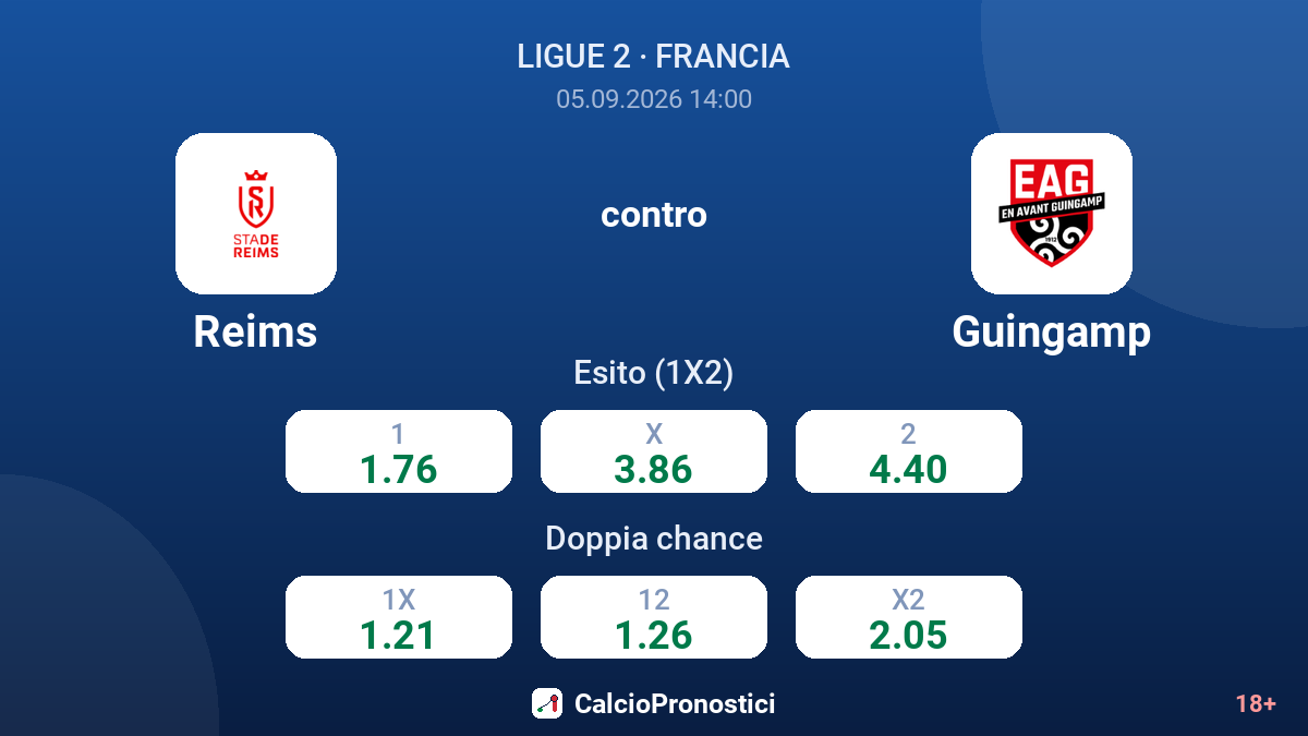 Reims - Guingamp — quote