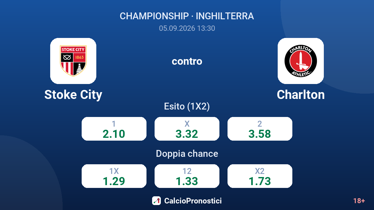 Stoke City - Charlton — quote