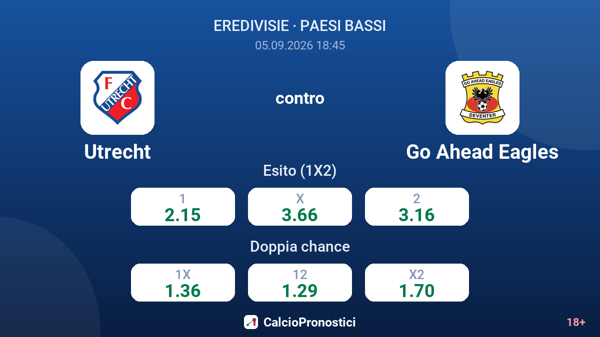 Utrecht - Go Ahead Eagles — quote