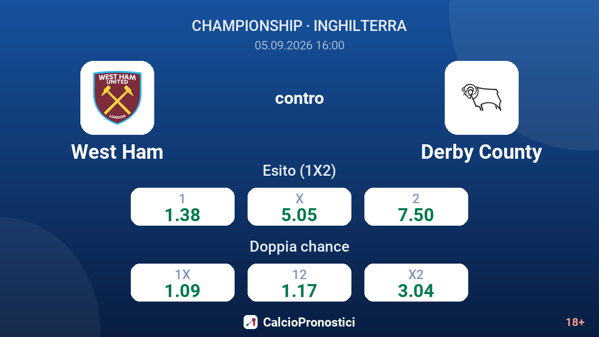 West Ham - Derby County — quote