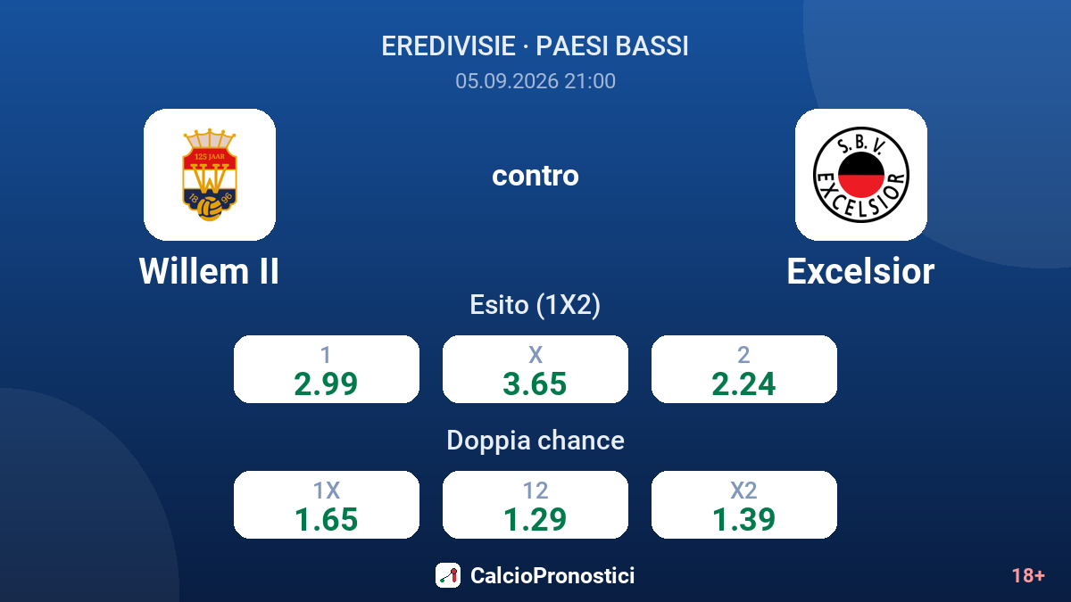 Willem II - Excelsior — quote