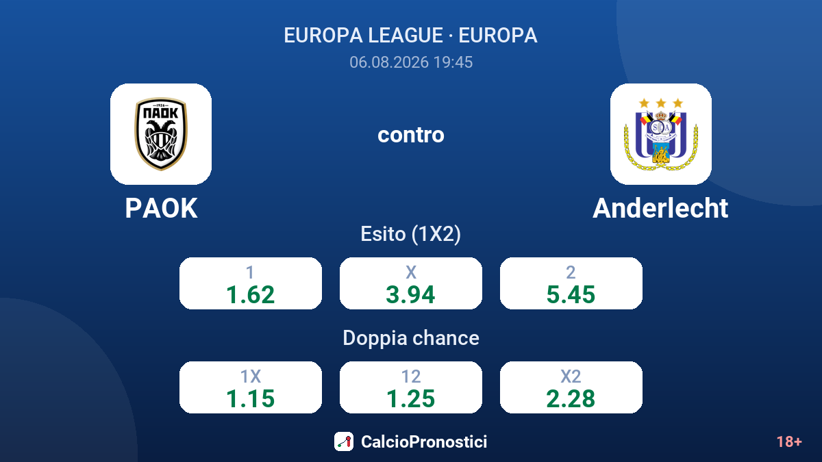 PAOK contro Anderlecht — quote