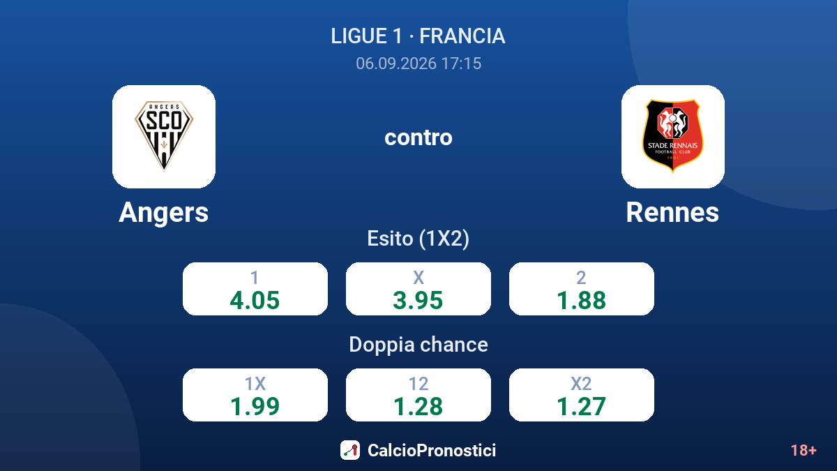 Angers - Rennes — quote