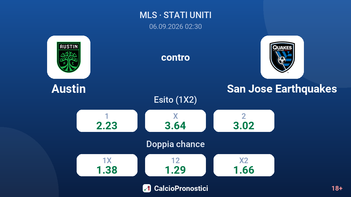 Austin - San Jose Earthquakes — quote