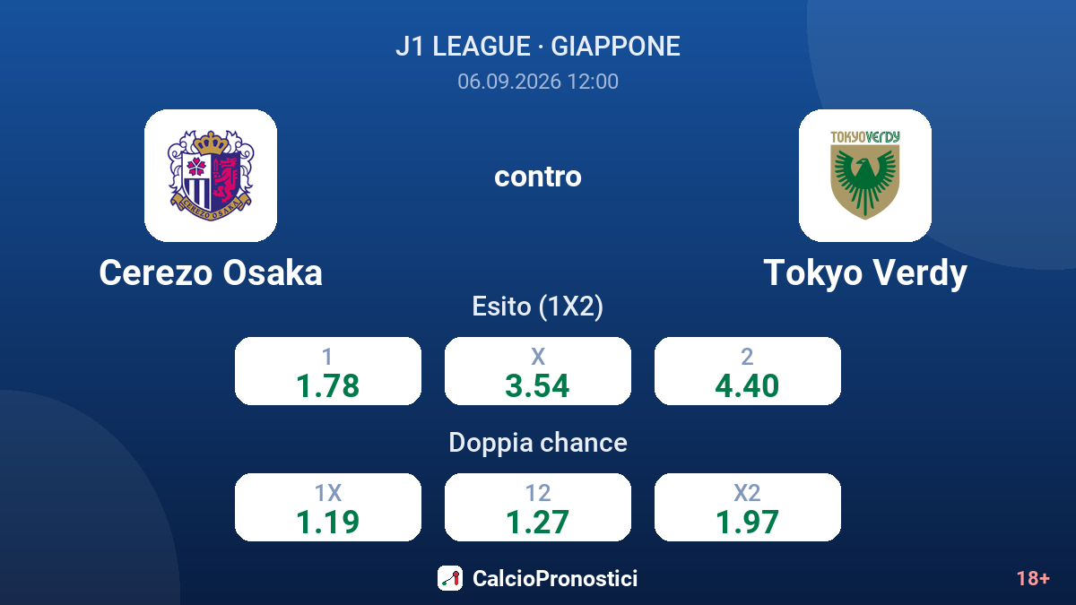 Cerezo Osaka - Tokyo Verdy — quote