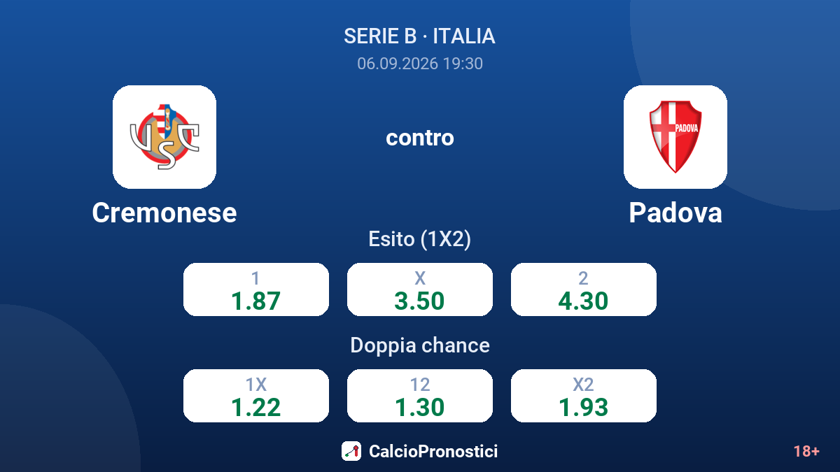 Cremonese - Padova — quote