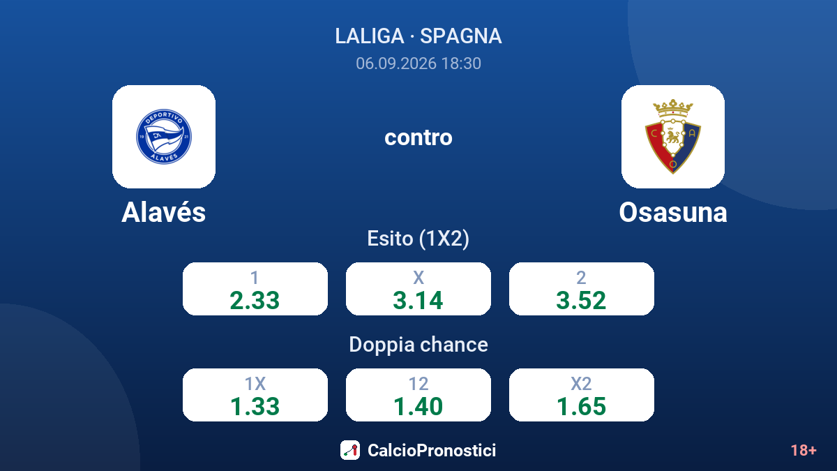 Alavés - Osasuna — quote