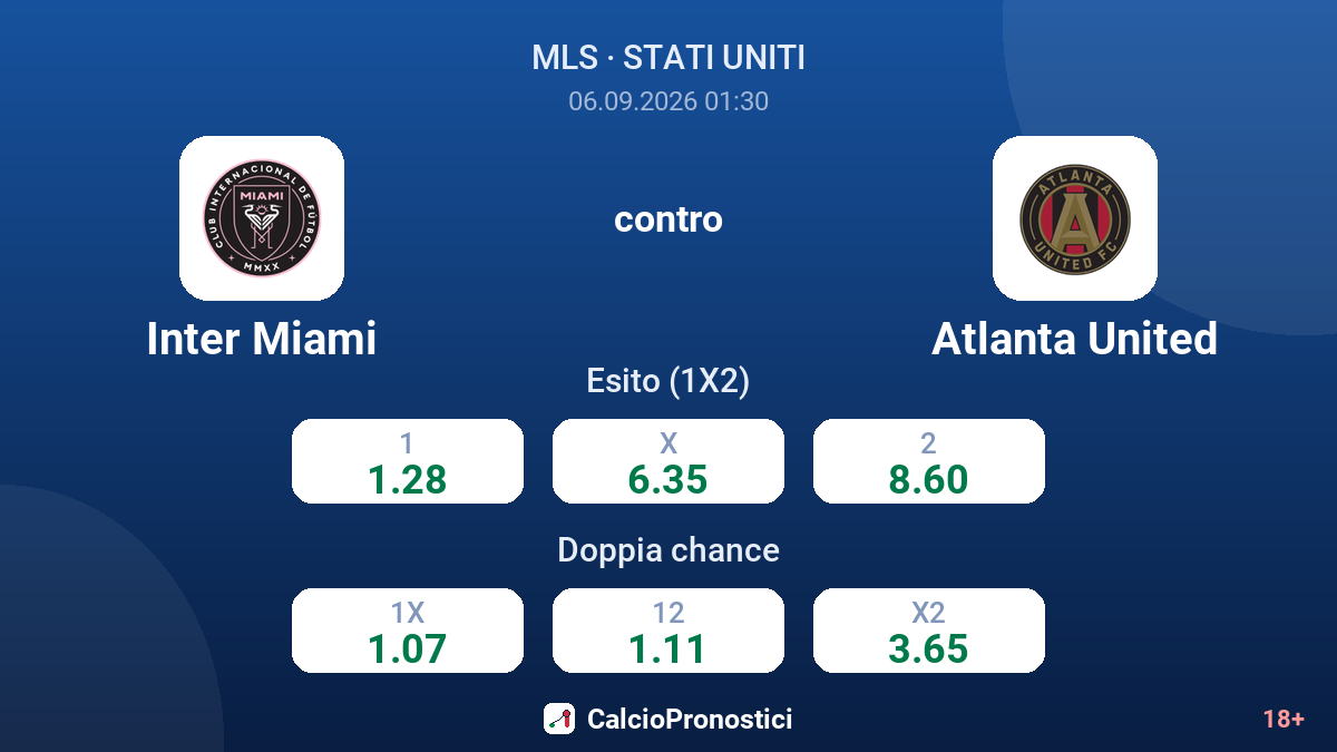 Inter Miami - Atlanta United — quote