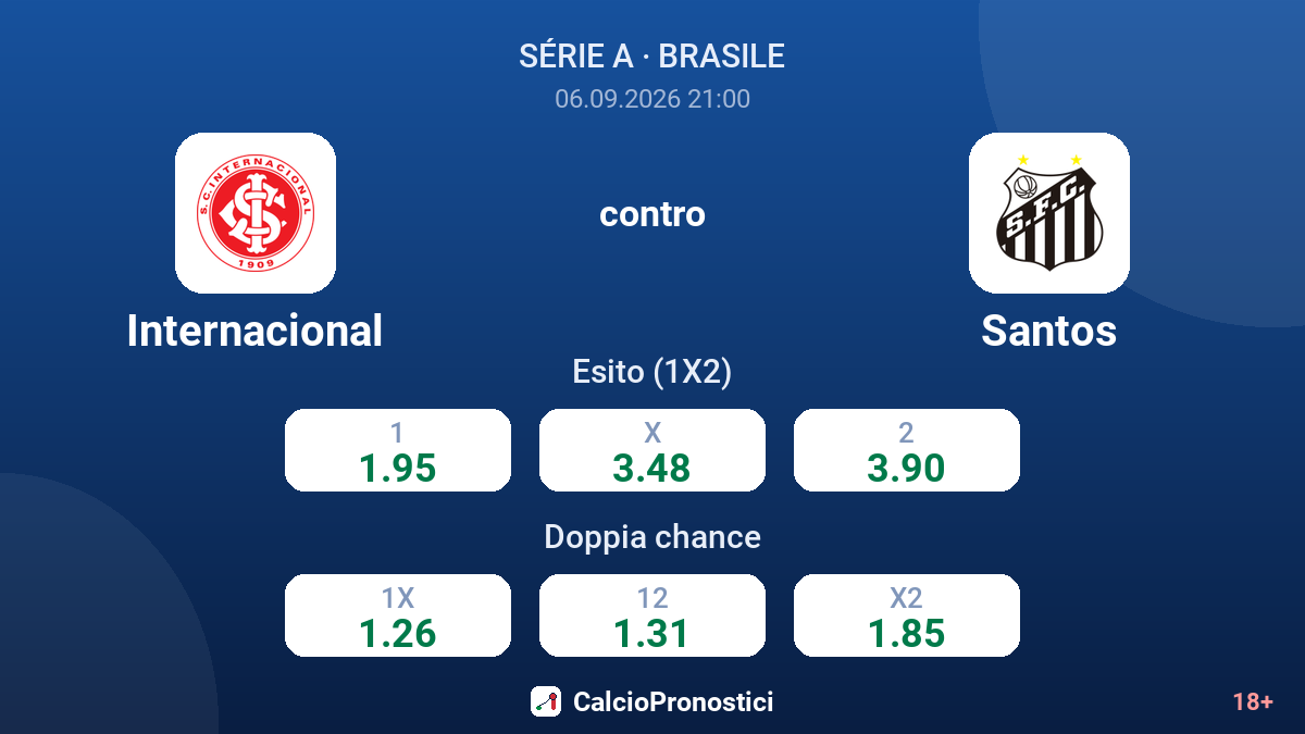 Internacional - Santos — quote