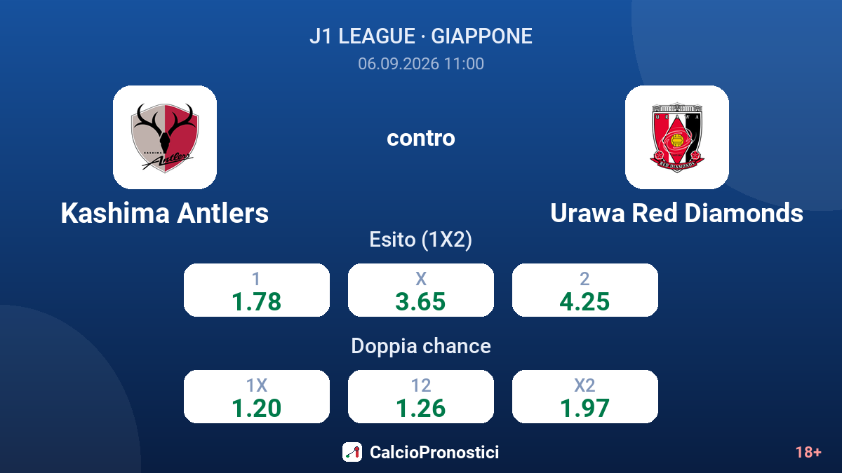 Kashima Antlers - Urawa Red Diamonds — quote