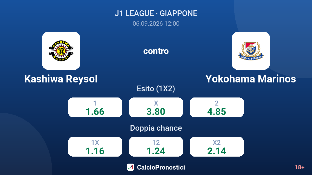 Kashiwa Reysol - Yokohama Marinos — quote