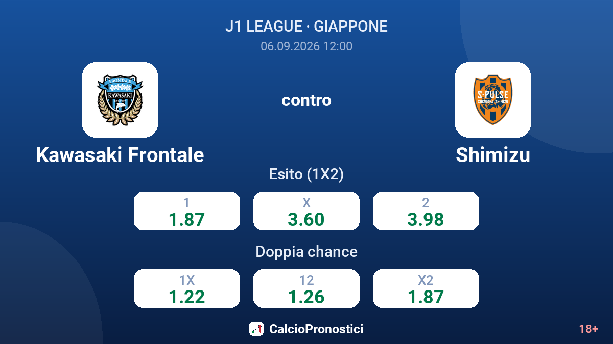 Kawasaki Frontale - Shimizu — quote