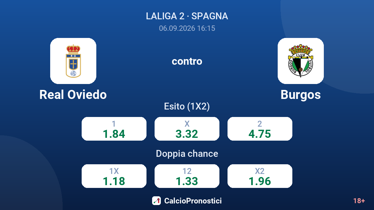 Real Oviedo - Burgos — quote