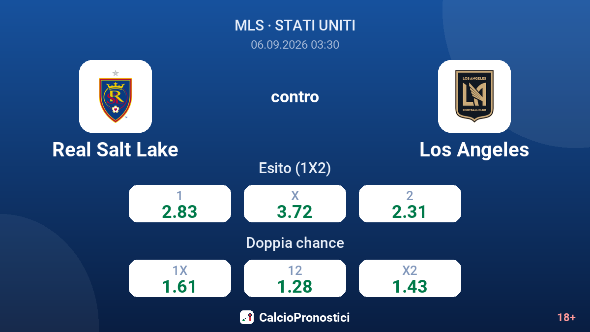 Real Salt Lake - Los Angeles — quote