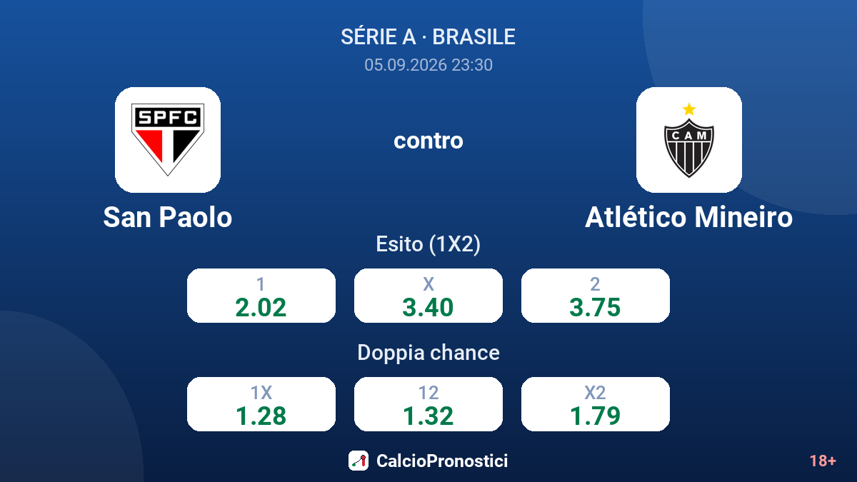 San Paolo - Atlético Mineiro — quote