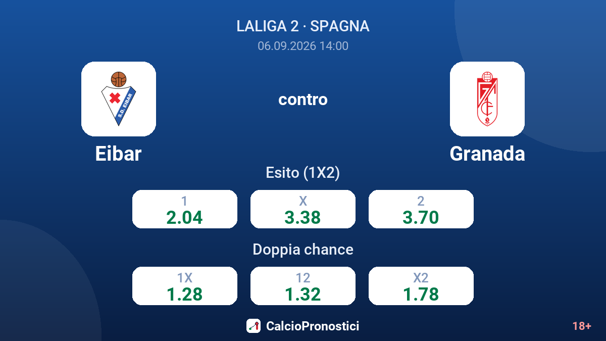 Eibar - Granada — quote