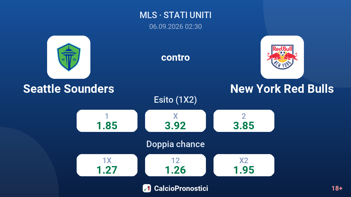 Seattle Sounders - New York Red Bulls — quote