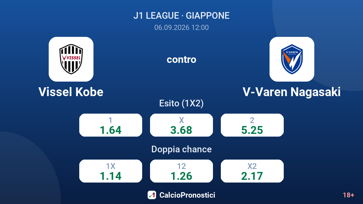Vissel Kobe - V-Varen Nagasaki — quote