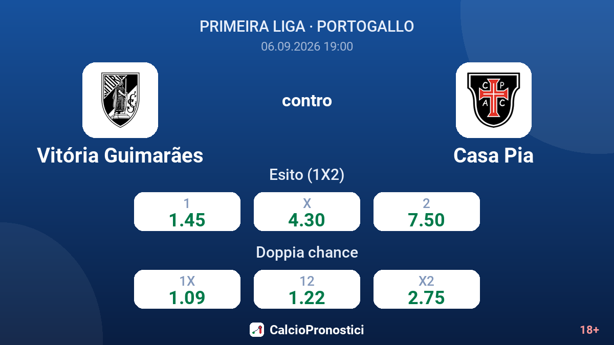 Vitória Guimarães - Casa Pia — quote