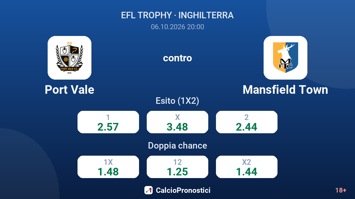 Port Vale - Mansfield Town — quote