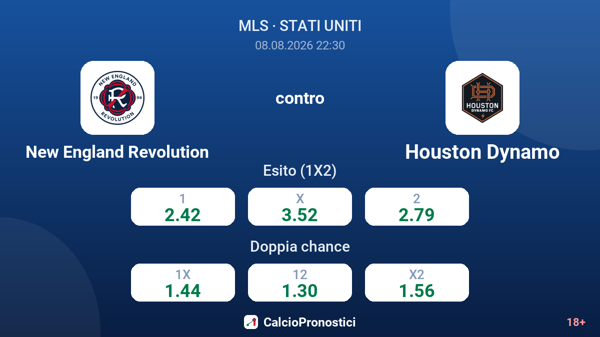New England Revolution - Houston Dynamo — quote