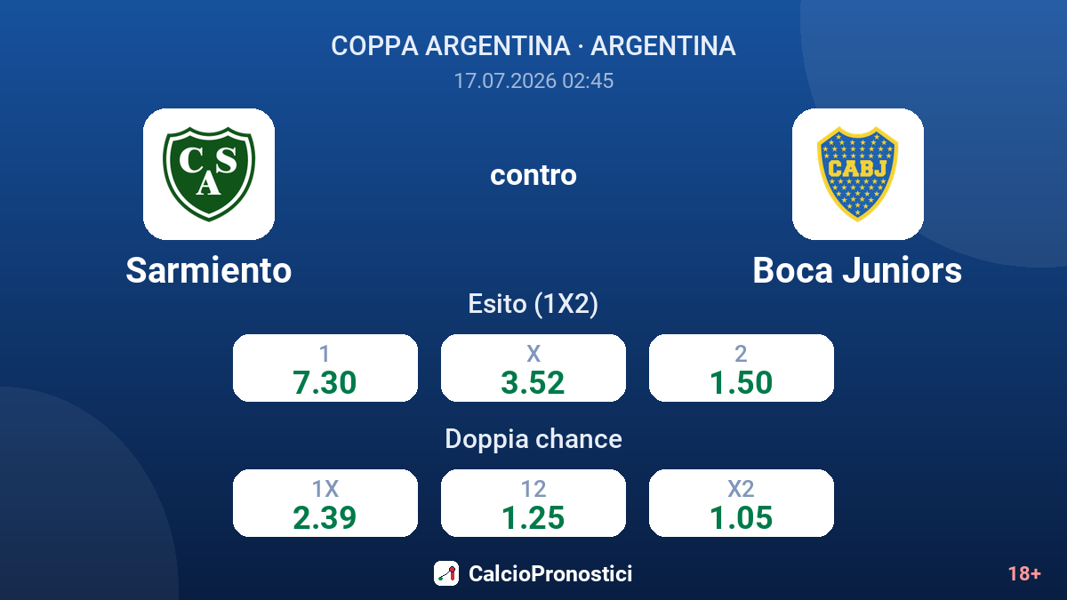 Sarmiento contro Boca Juniors — quote