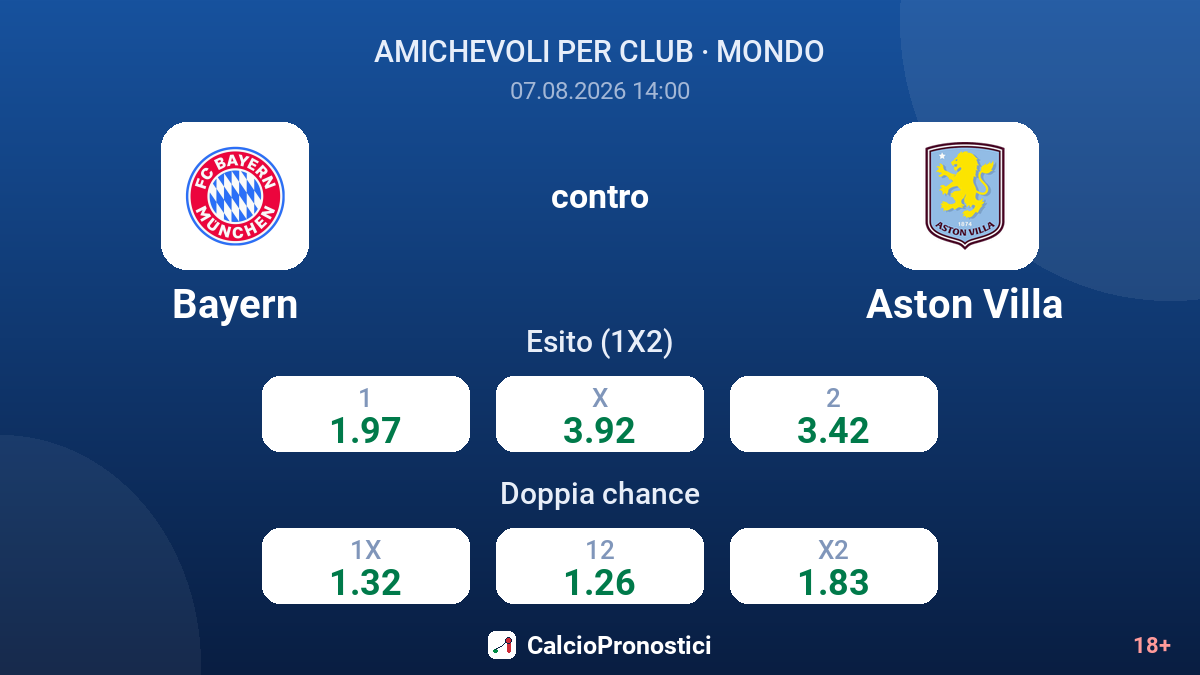 Bayern - Aston Villa — quote