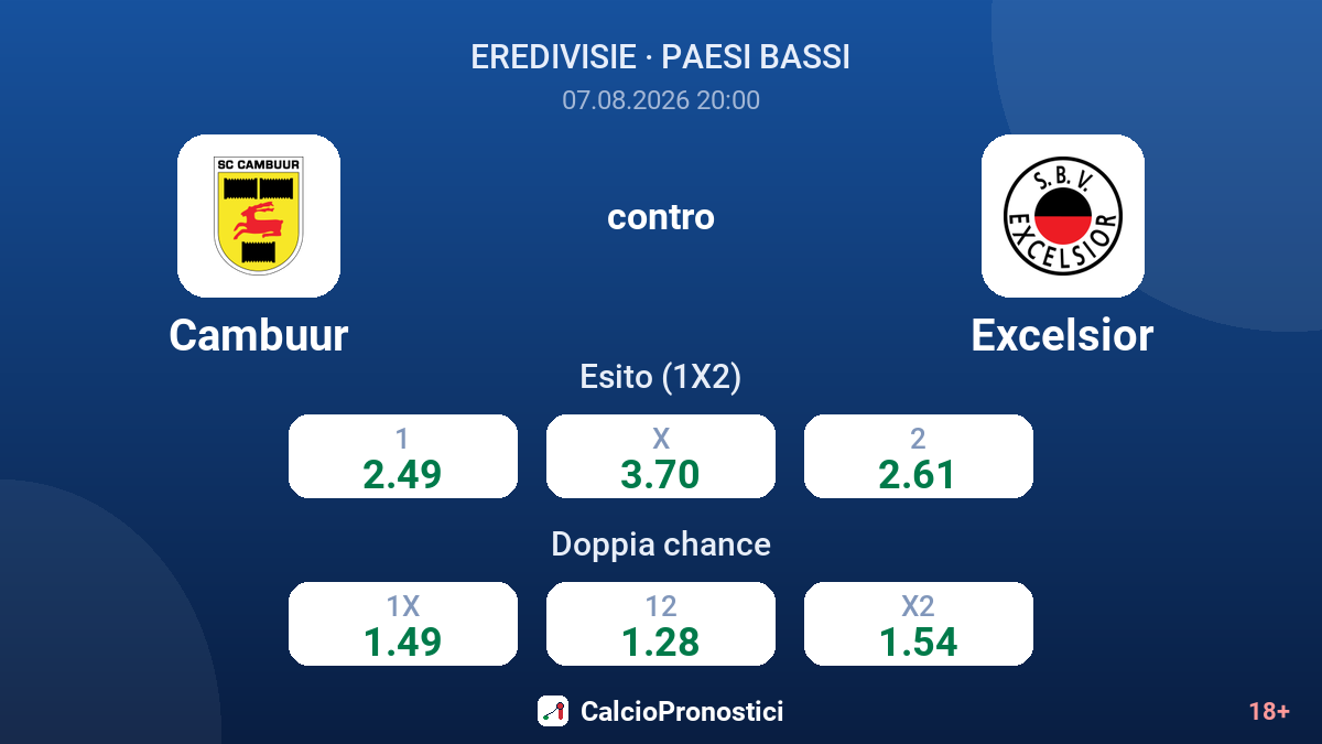 Cambuur - Excelsior — quote
