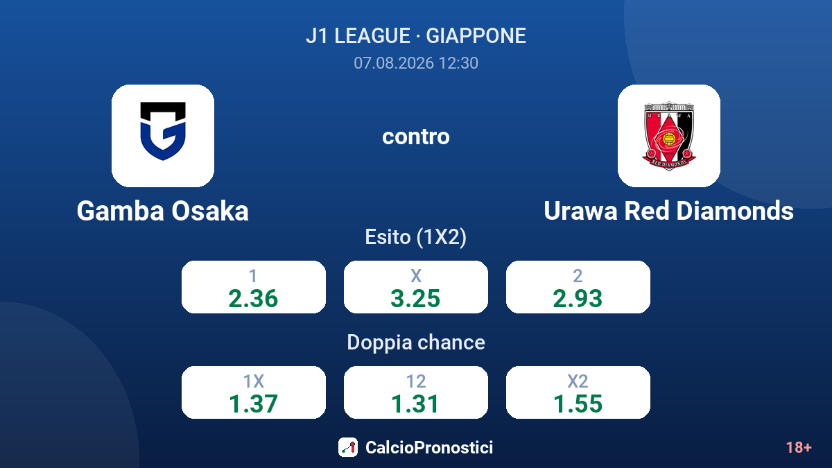 Gamba Osaka - Urawa Red Diamonds — quote
