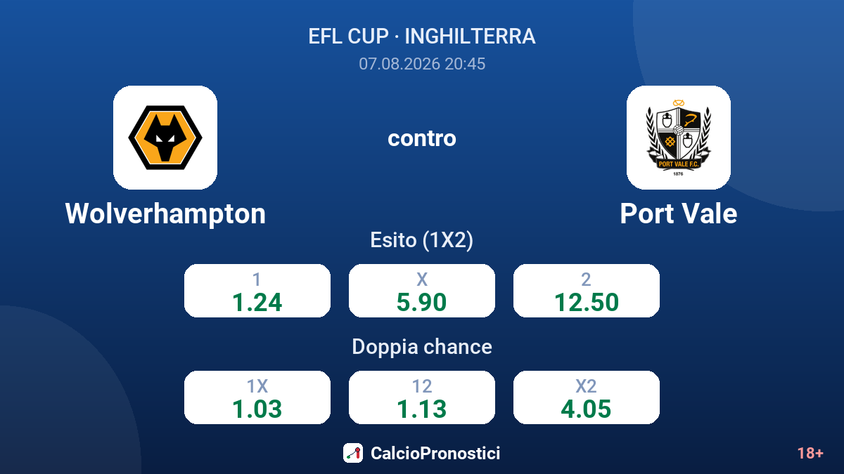 Wolverhampton - Port Vale — quote