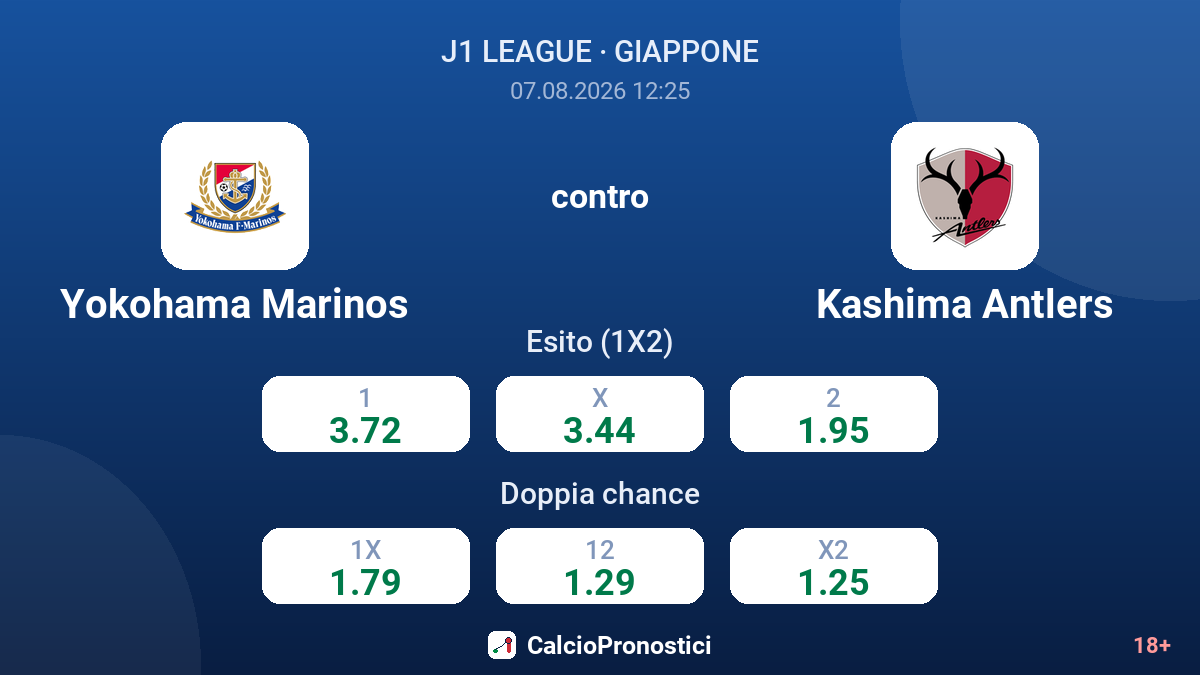 Yokohama Marinos - Kashima Antlers — quote
