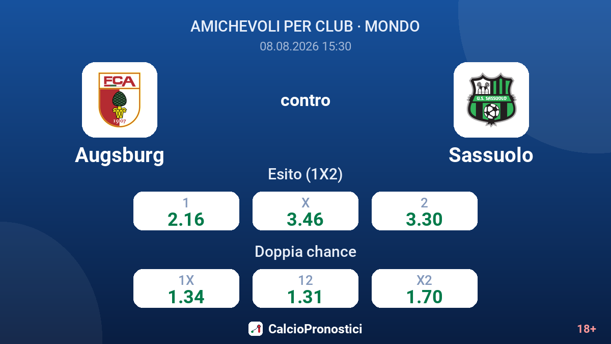 Augsburg - Sassuolo — quote