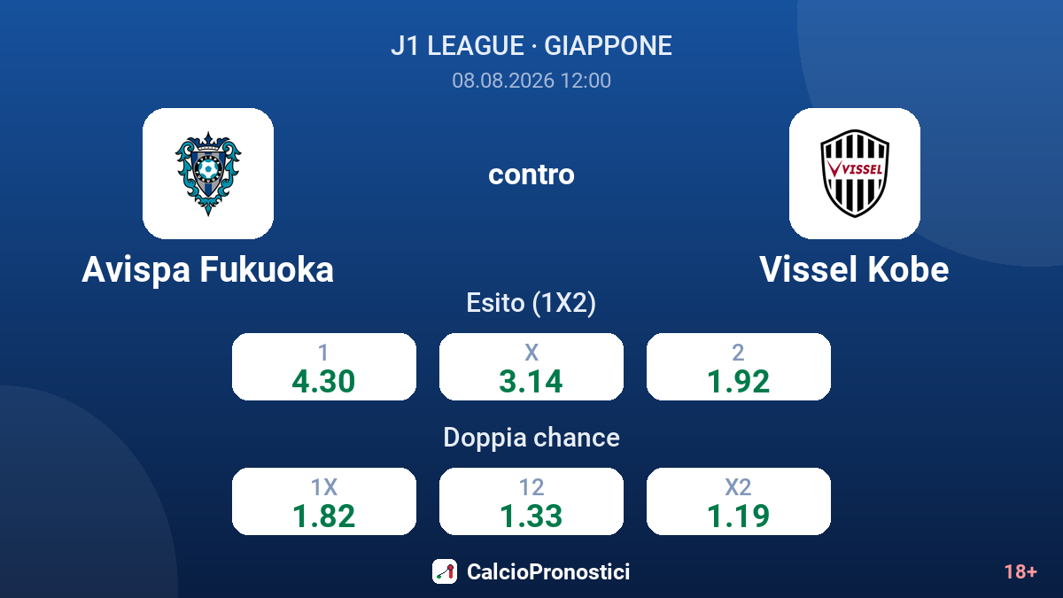 Avispa Fukuoka - Vissel Kobe — quote