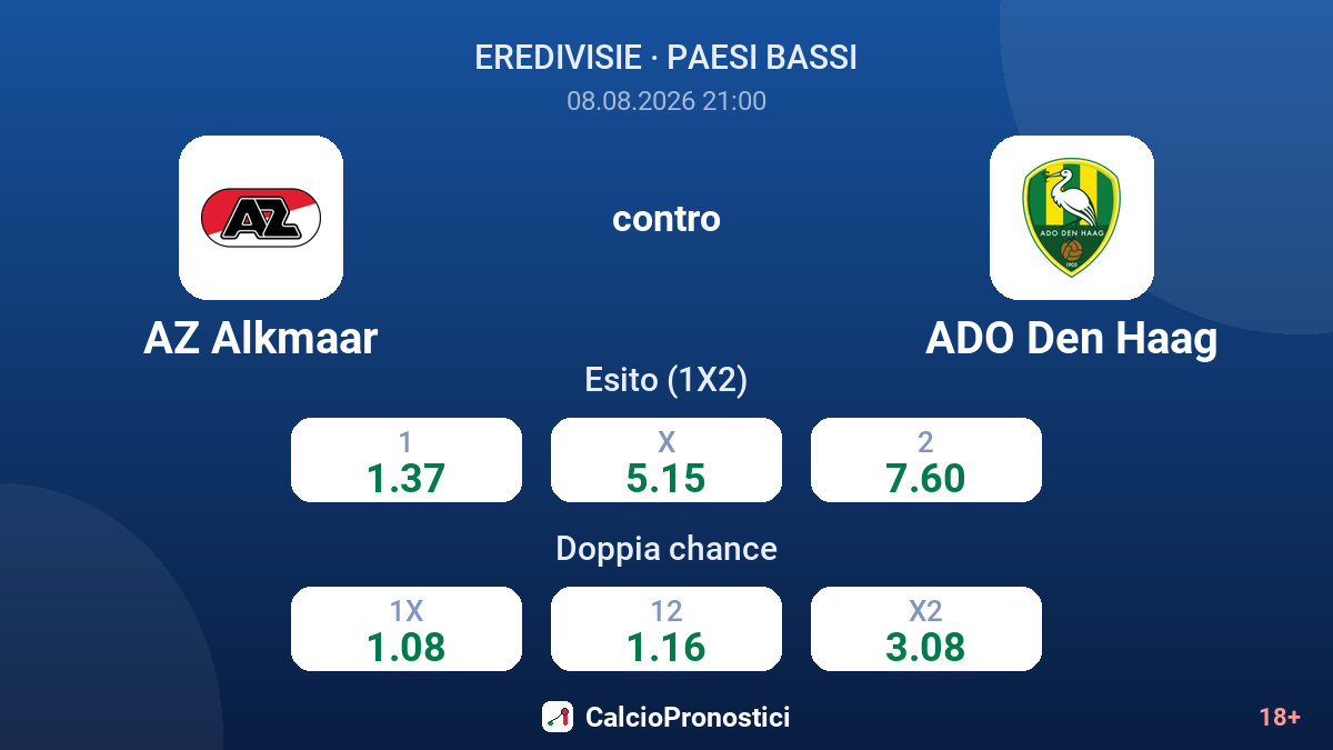 AZ Alkmaar - ADO Den Haag — quote