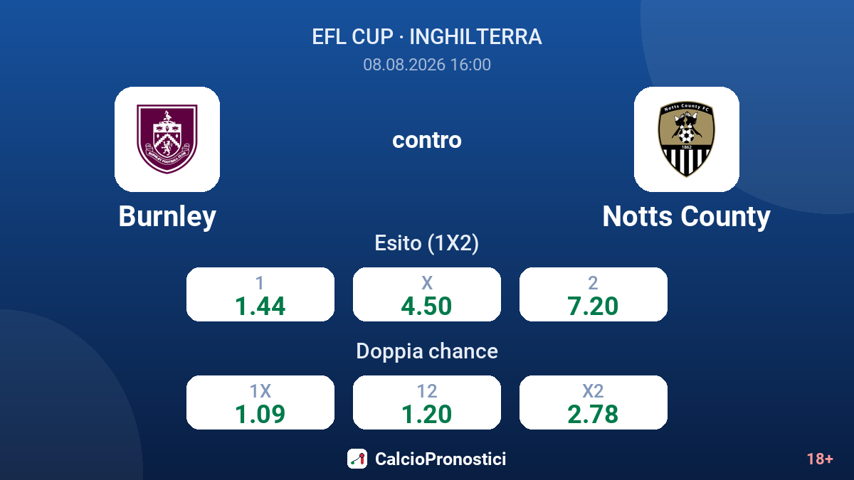 Burnley - Notts County — quote