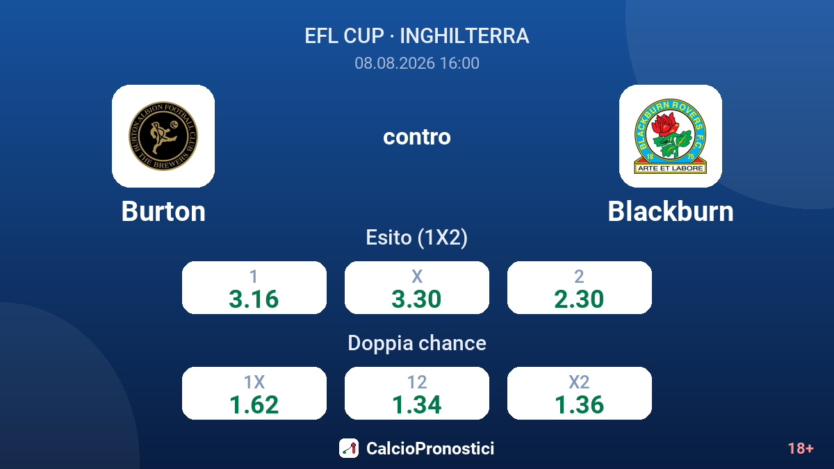 Burton - Blackburn — quote