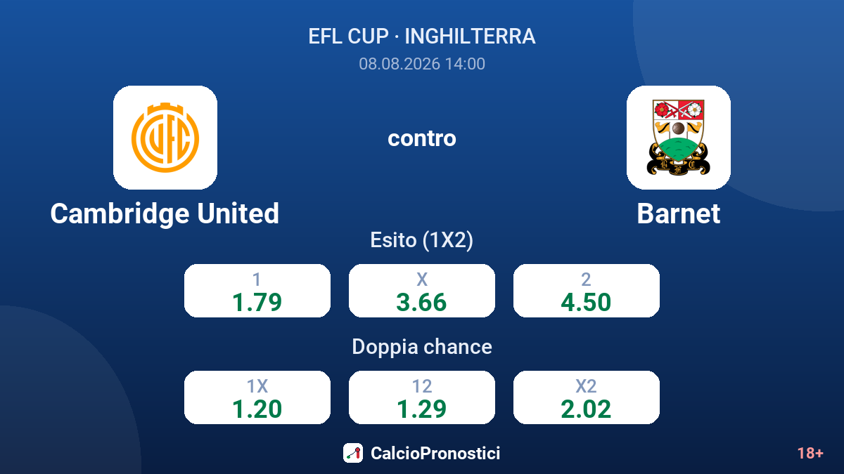 Cambridge United - Barnet — quote