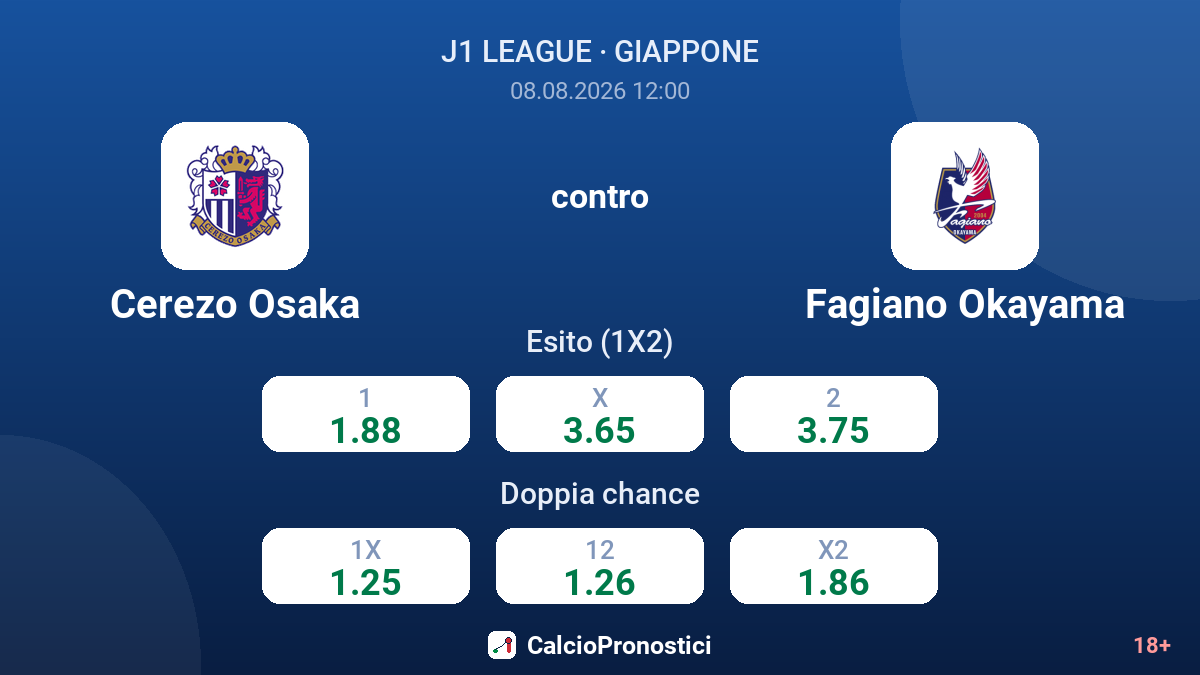 Cerezo Osaka - Fagiano Okayama — quote