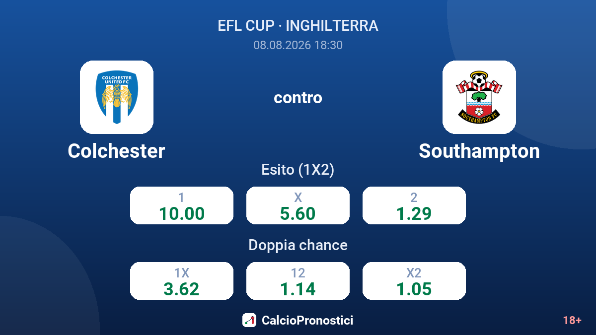 Colchester - Southampton — quote