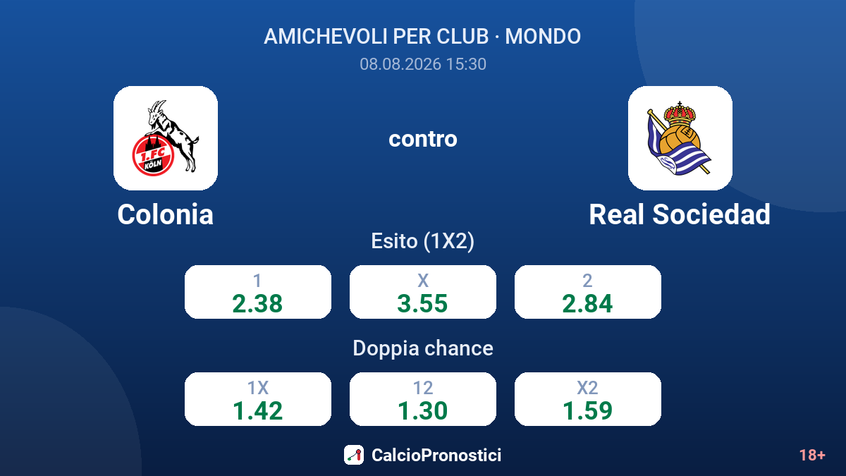 Colonia - Real Sociedad — quote
