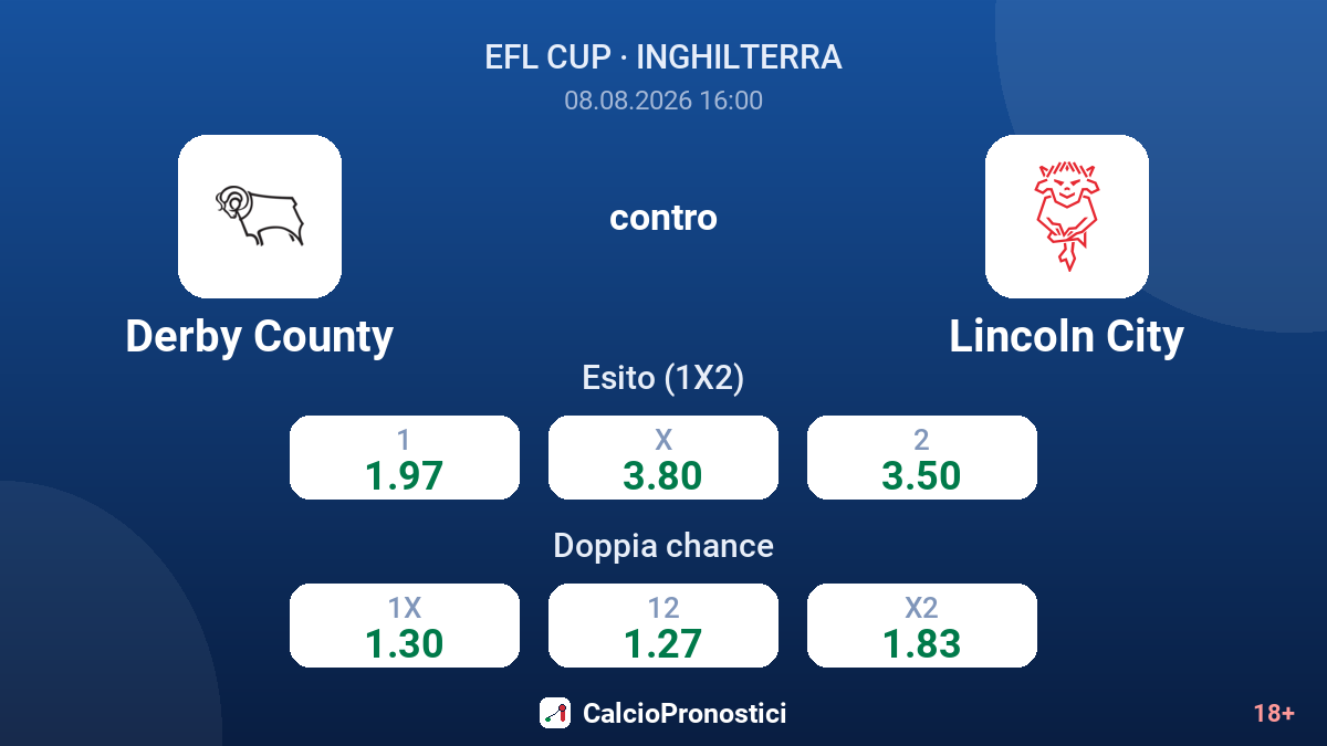 Derby County - Lincoln City — quote